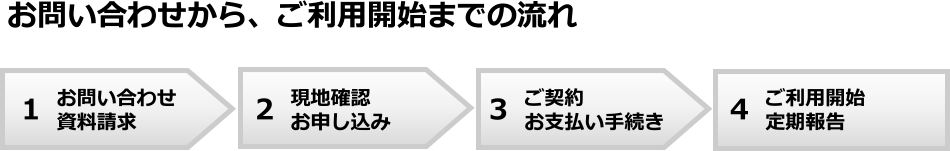 ご利用までの流れ