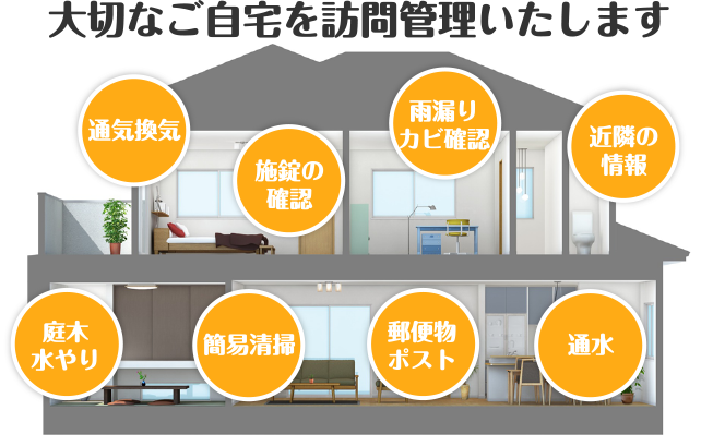 個人のお客様